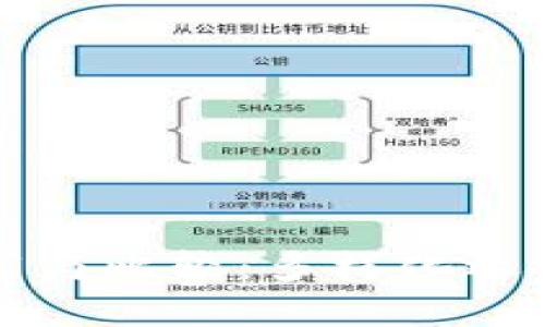区块链钱包软件推荐与比较：多样化选择引领数字资产管理