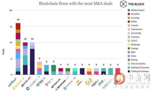Token.im钱包：以太坊生态中的创新钱包